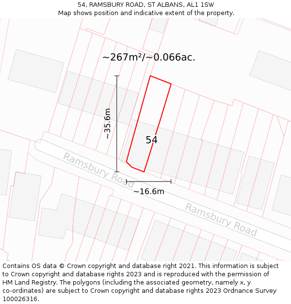 54, RAMSBURY ROAD, ST ALBANS, AL1 1SW: Plot and title map