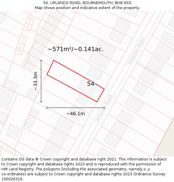 54, UPLANDS ROAD, BOURNEMOUTH, BH8 9SS: Plot and title map