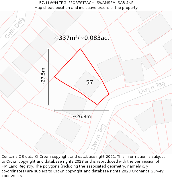 57, LLWYN TEG, FFORESTFACH, SWANSEA, SA5 4NF: Plot and title map