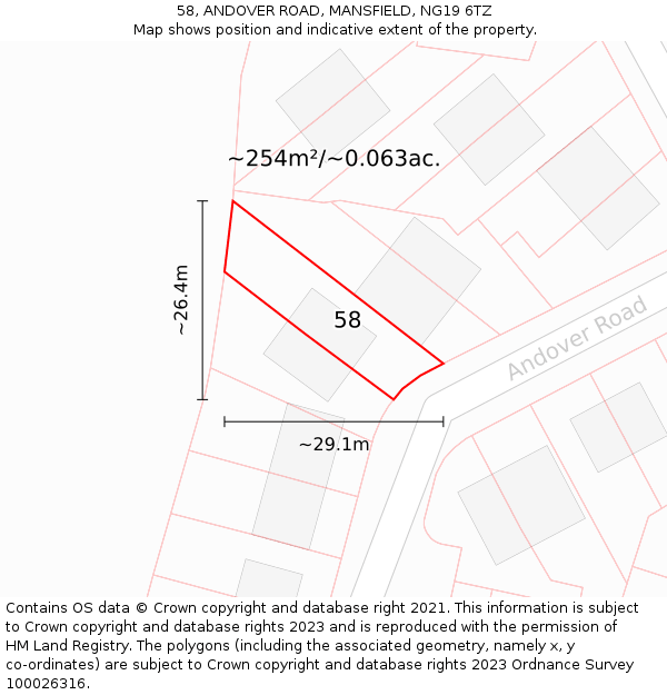 58, ANDOVER ROAD, MANSFIELD, NG19 6TZ: Plot and title map