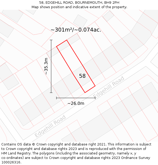 58, EDGEHILL ROAD, BOURNEMOUTH, BH9 2PH: Plot and title map