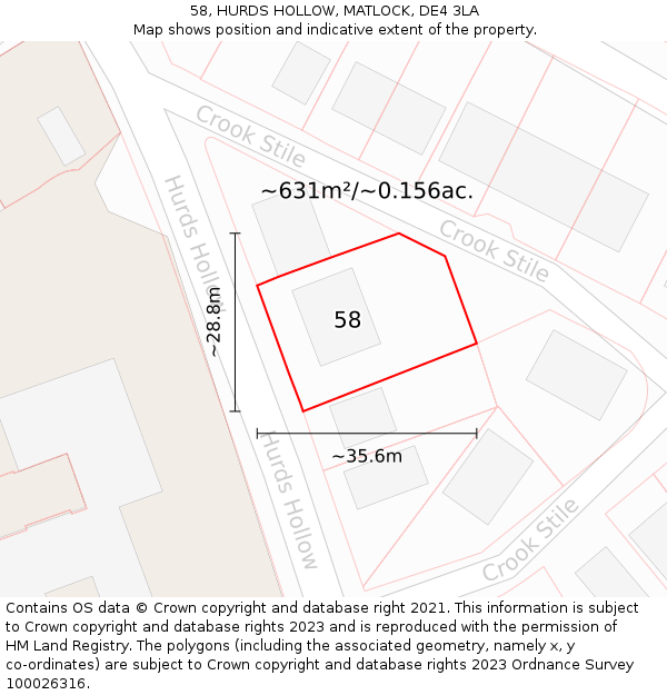 58, HURDS HOLLOW, MATLOCK, DE4 3LA: Plot and title map