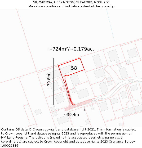 58, OAK WAY, HECKINGTON, SLEAFORD, NG34 9FG: Plot and title map