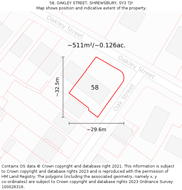 58, OAKLEY STREET, SHREWSBURY, SY3 7JY: Plot and title map