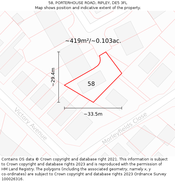 58, PORTERHOUSE ROAD, RIPLEY, DE5 3FL: Plot and title map