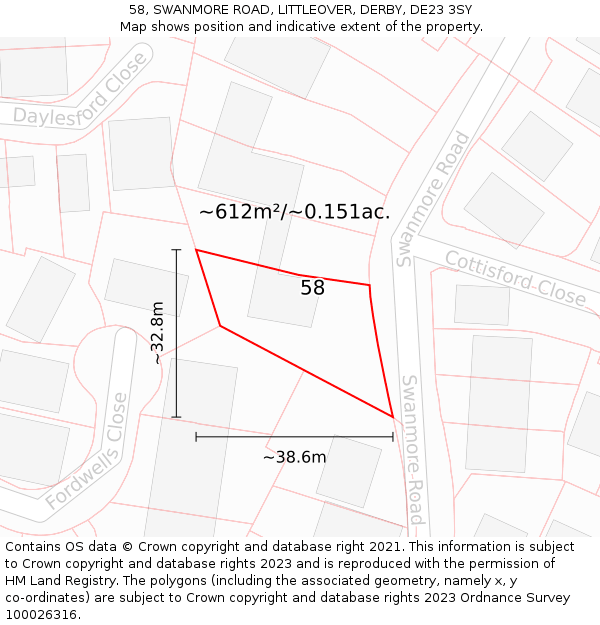 58, SWANMORE ROAD, LITTLEOVER, DERBY, DE23 3SY: Plot and title map