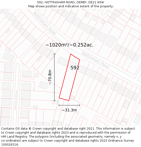 592, NOTTINGHAM ROAD, DERBY, DE21 6SW: Plot and title map
