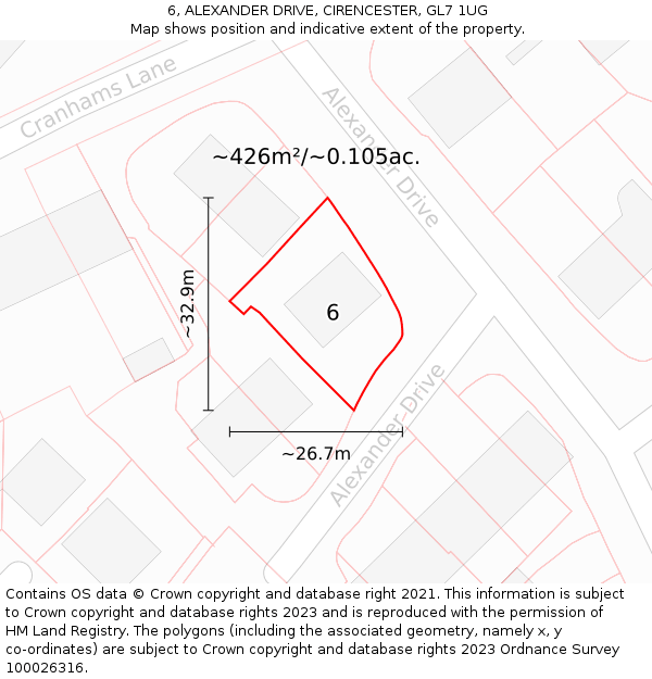 6, ALEXANDER DRIVE, CIRENCESTER, GL7 1UG: Plot and title map
