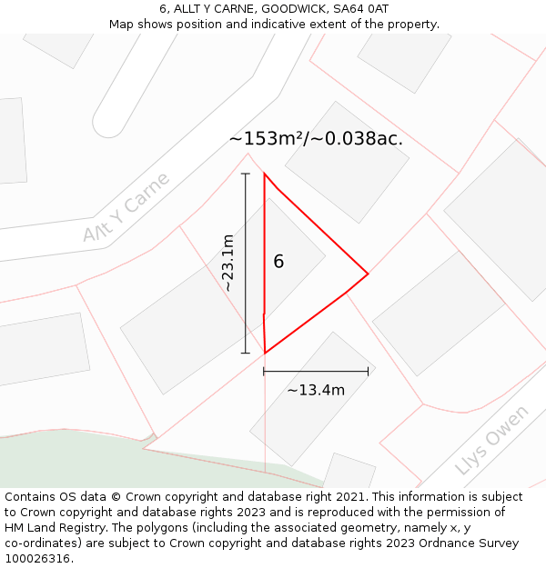 6, ALLT Y CARNE, GOODWICK, SA64 0AT: Plot and title map
