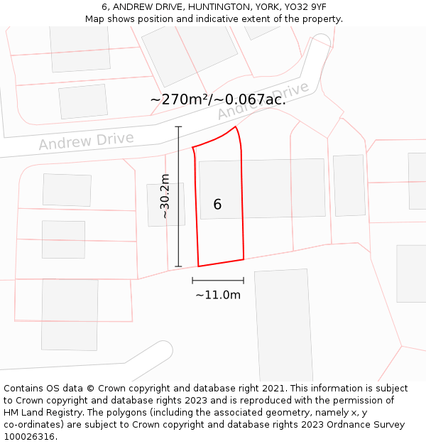 6, ANDREW DRIVE, HUNTINGTON, YORK, YO32 9YF: Plot and title map