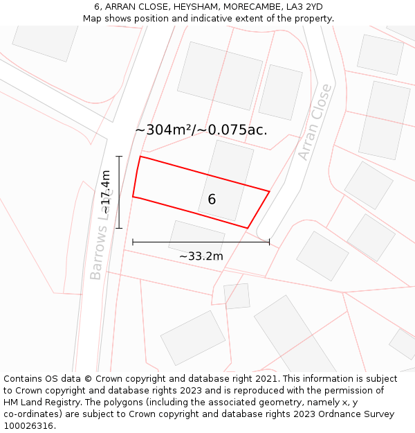 6, ARRAN CLOSE, HEYSHAM, MORECAMBE, LA3 2YD: Plot and title map