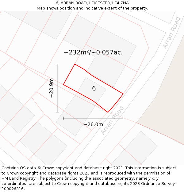 6, ARRAN ROAD, LEICESTER, LE4 7NA: Plot and title map