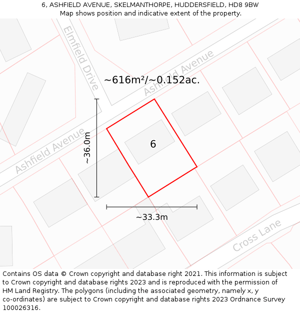 6, ASHFIELD AVENUE, SKELMANTHORPE, HUDDERSFIELD, HD8 9BW: Plot and title map