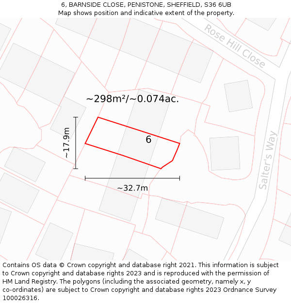 6, BARNSIDE CLOSE, PENISTONE, SHEFFIELD, S36 6UB: Plot and title map