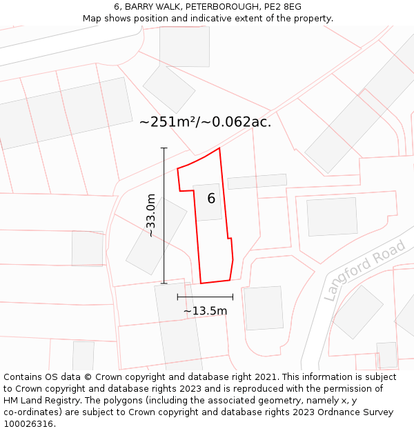 6, BARRY WALK, PETERBOROUGH, PE2 8EG: Plot and title map