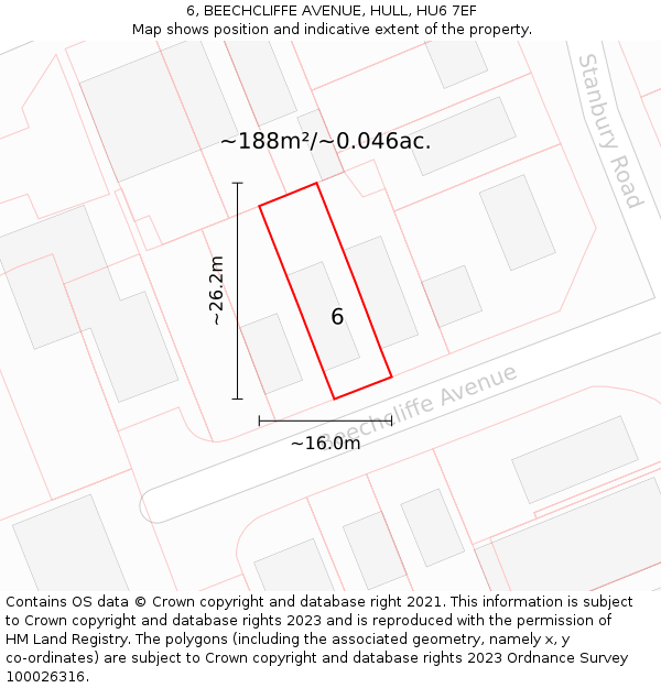 6, BEECHCLIFFE AVENUE, HULL, HU6 7EF: Plot and title map