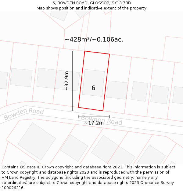 6, BOWDEN ROAD, GLOSSOP, SK13 7BD: Plot and title map