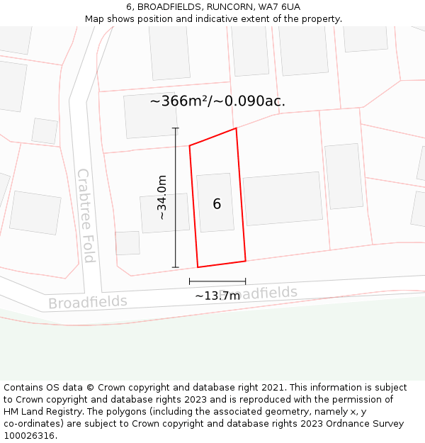 6, BROADFIELDS, RUNCORN, WA7 6UA: Plot and title map