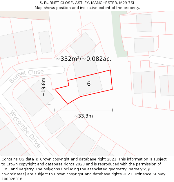 6, BURNET CLOSE, ASTLEY, MANCHESTER, M29 7SL: Plot and title map