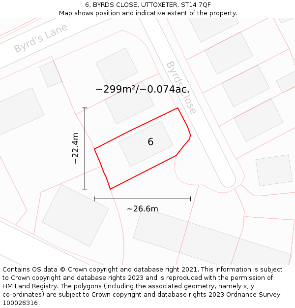 6, BYRDS CLOSE, UTTOXETER, ST14 7QF: Plot and title map