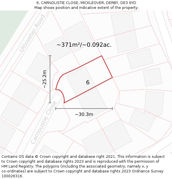 6, CARNOUSTIE CLOSE, MICKLEOVER, DERBY, DE3 9YD: Plot and title map