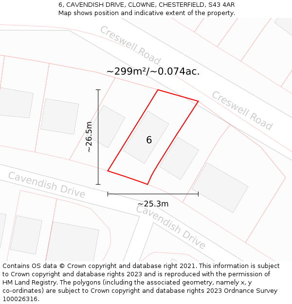 6, CAVENDISH DRIVE, CLOWNE, CHESTERFIELD, S43 4AR: Plot and title map