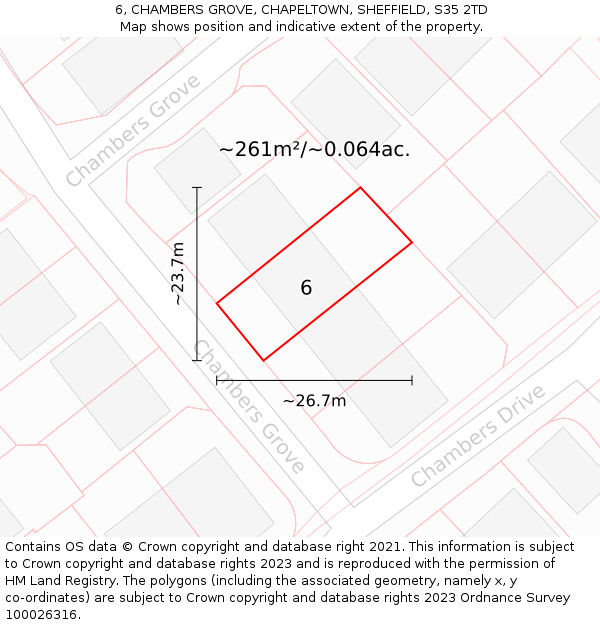 6, CHAMBERS GROVE, CHAPELTOWN, SHEFFIELD, S35 2TD: Plot and title map