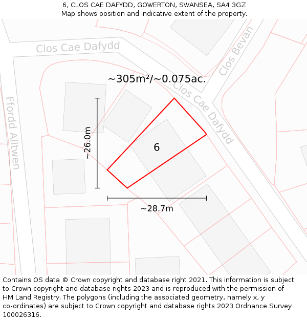 6, CLOS CAE DAFYDD, GOWERTON, SWANSEA, SA4 3GZ: Plot and title map