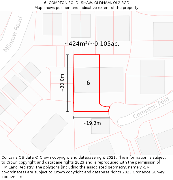 6, COMPTON FOLD, SHAW, OLDHAM, OL2 8GD: Plot and title map