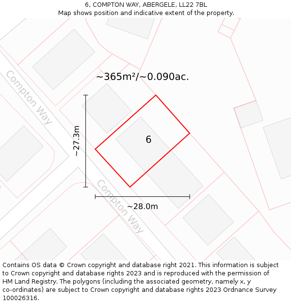 6, COMPTON WAY, ABERGELE, LL22 7BL: Plot and title map