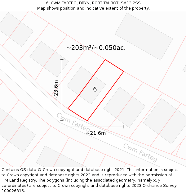 6, CWM FARTEG, BRYN, PORT TALBOT, SA13 2SS: Plot and title map