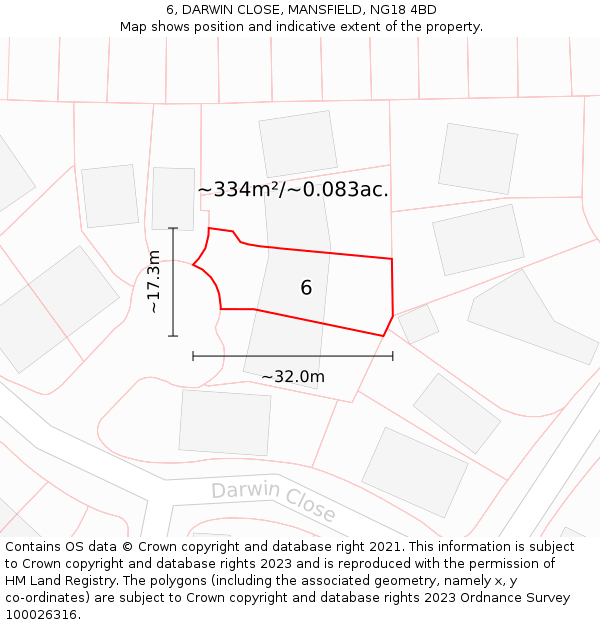 6, DARWIN CLOSE, MANSFIELD, NG18 4BD: Plot and title map