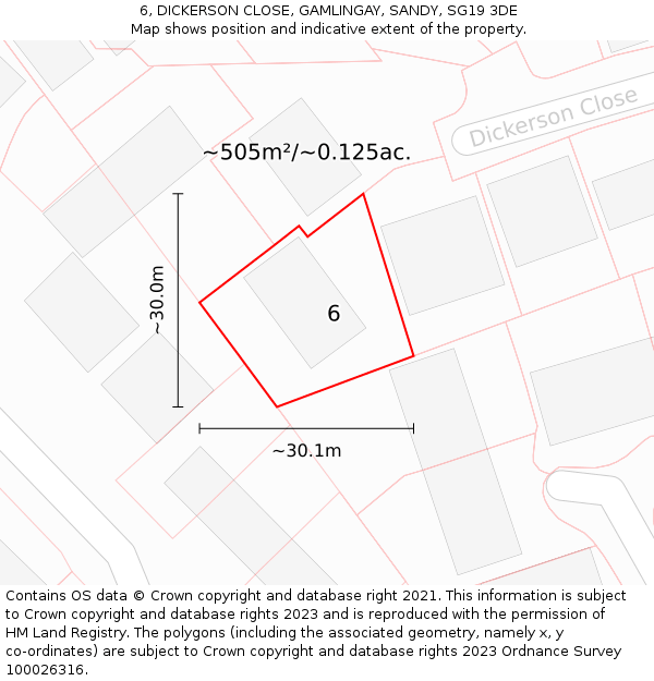 6, DICKERSON CLOSE, GAMLINGAY, SANDY, SG19 3DE: Plot and title map