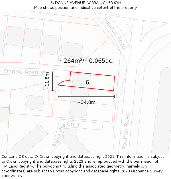 6, DONNE AVENUE, WIRRAL, CH63 9YH: Plot and title map