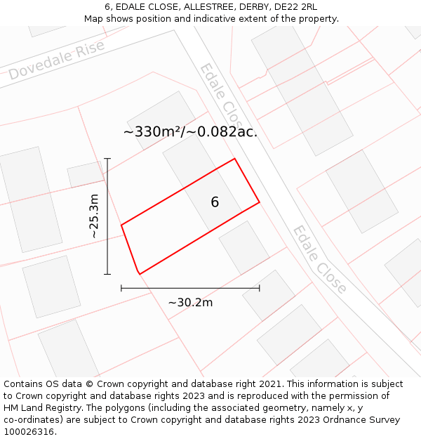 6, EDALE CLOSE, ALLESTREE, DERBY, DE22 2RL: Plot and title map