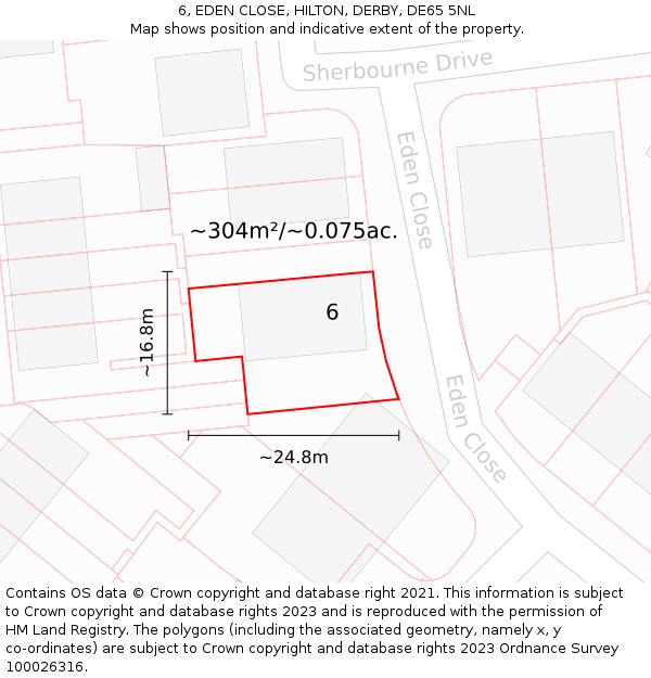 6, EDEN CLOSE, HILTON, DERBY, DE65 5NL: Plot and title map