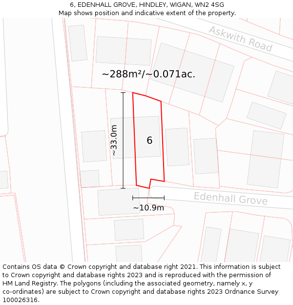6, EDENHALL GROVE, HINDLEY, WIGAN, WN2 4SG: Plot and title map
