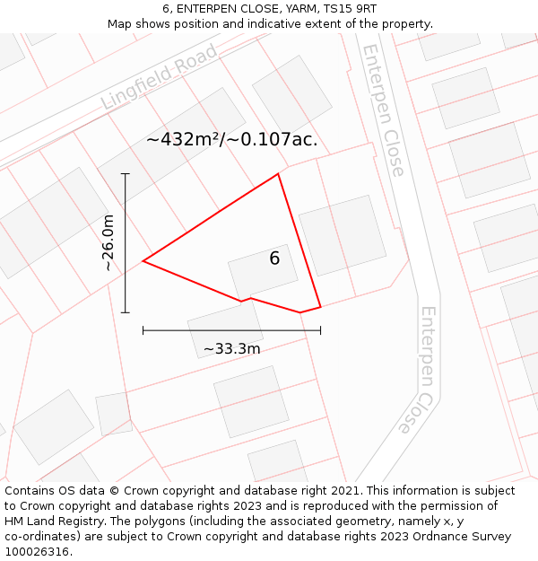 6, ENTERPEN CLOSE, YARM, TS15 9RT: Plot and title map