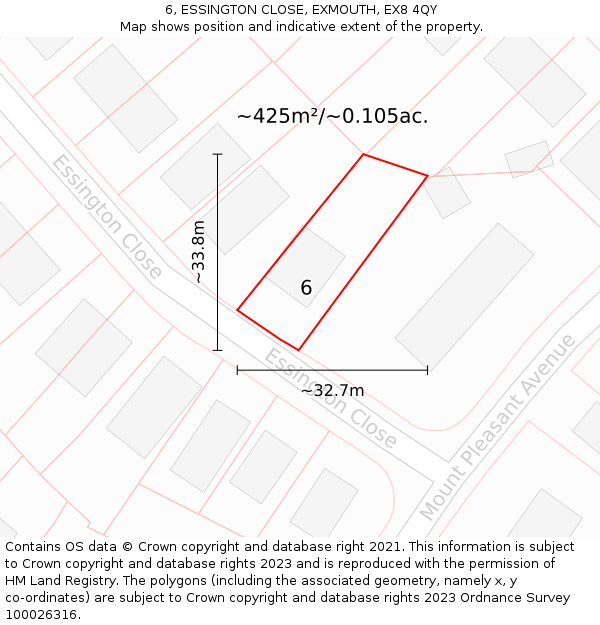 6, ESSINGTON CLOSE, EXMOUTH, EX8 4QY: Plot and title map