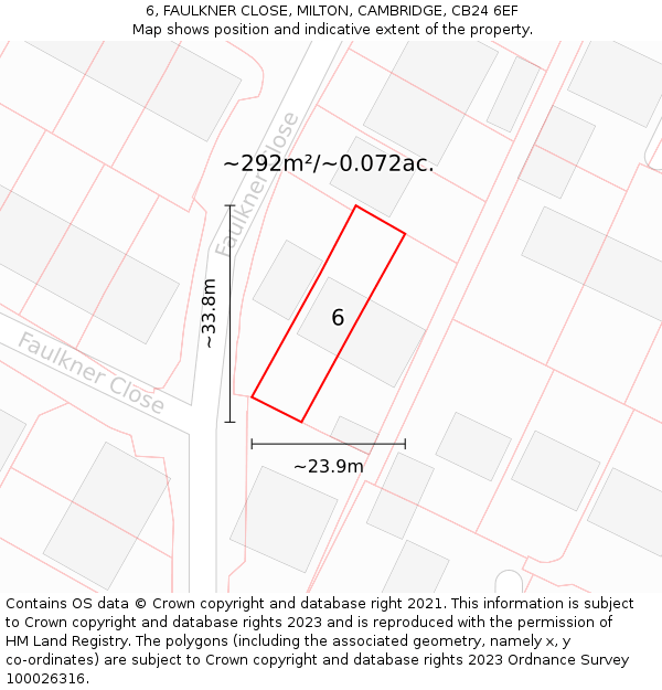 6, FAULKNER CLOSE, MILTON, CAMBRIDGE, CB24 6EF: Plot and title map