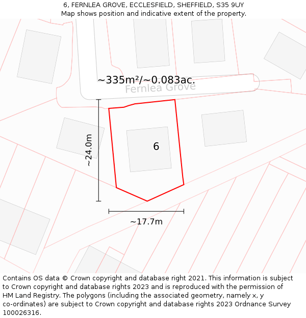 6, FERNLEA GROVE, ECCLESFIELD, SHEFFIELD, S35 9UY: Plot and title map