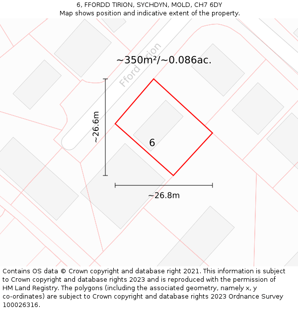 6, FFORDD TIRION, SYCHDYN, MOLD, CH7 6DY: Plot and title map