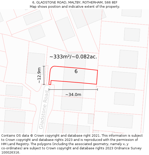 6, GLADSTONE ROAD, MALTBY, ROTHERHAM, S66 8EF: Plot and title map
