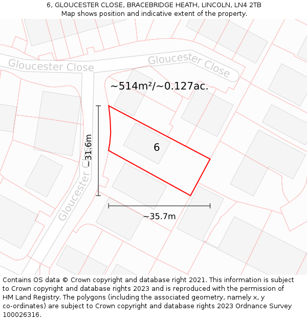 6, GLOUCESTER CLOSE, BRACEBRIDGE HEATH, LINCOLN, LN4 2TB: Plot and title map