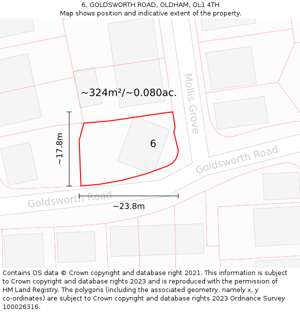 6, GOLDSWORTH ROAD, OLDHAM, OL1 4TH: Plot and title map