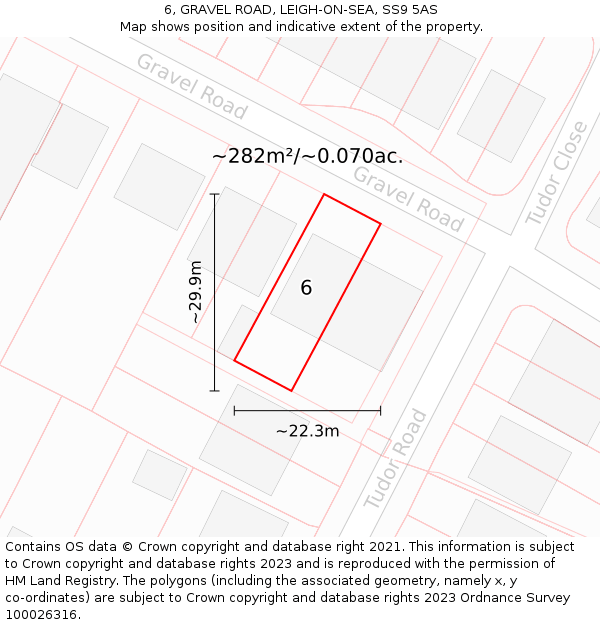 6, GRAVEL ROAD, LEIGH-ON-SEA, SS9 5AS: Plot and title map