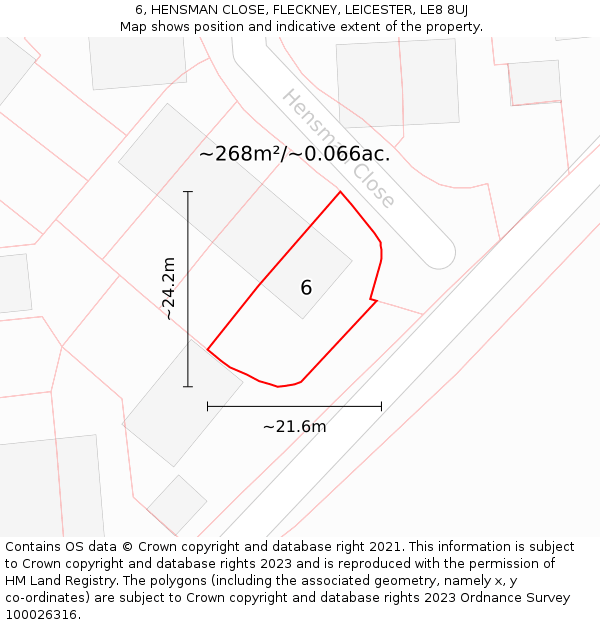 6, HENSMAN CLOSE, FLECKNEY, LEICESTER, LE8 8UJ: Plot and title map