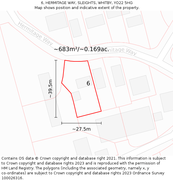 6, HERMITAGE WAY, SLEIGHTS, WHITBY, YO22 5HG: Plot and title map