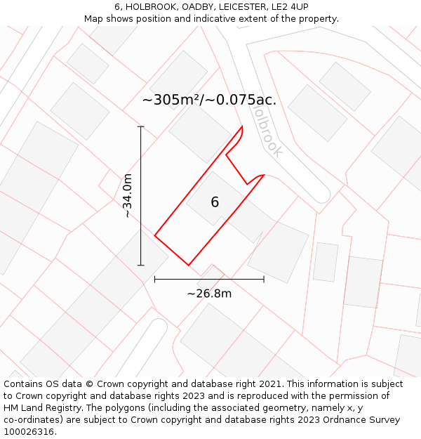 6, HOLBROOK, OADBY, LEICESTER, LE2 4UP: Plot and title map