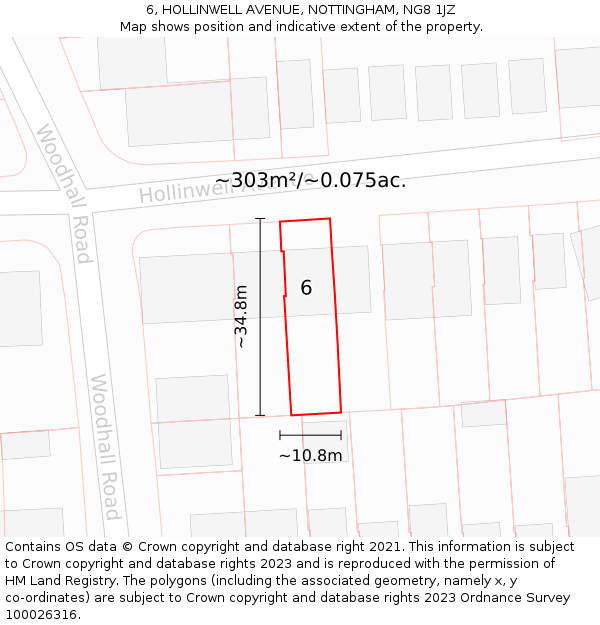 6, HOLLINWELL AVENUE, NOTTINGHAM, NG8 1JZ: Plot and title map